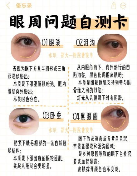 郑州曹俊华祛眼袋技术怎么样？口碑好不好？